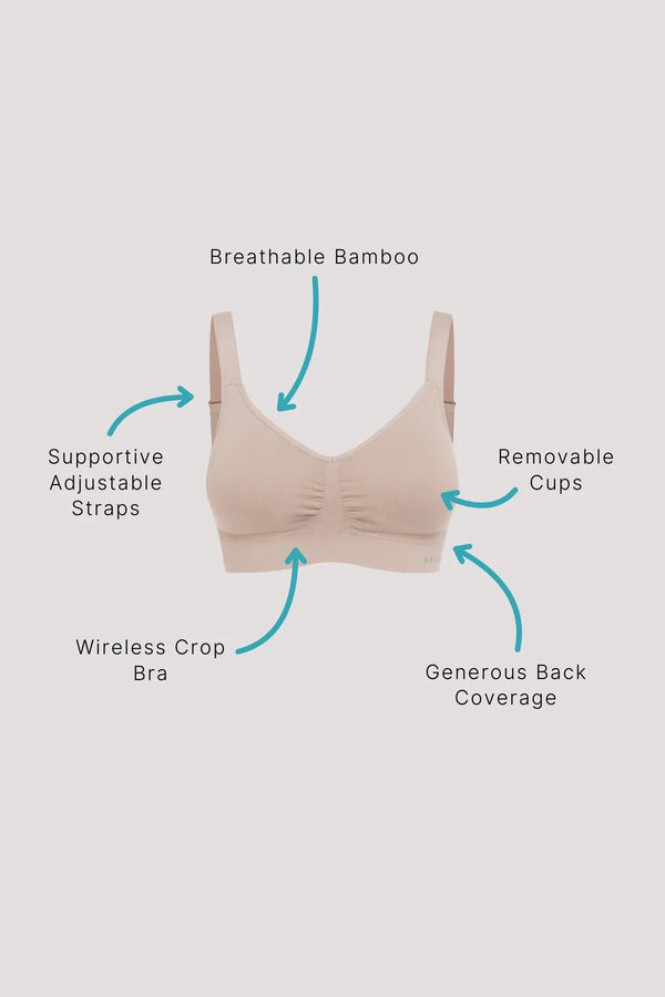 Infographic showing bra with removable cups, wireless, adjustable straps & breathable bamboo