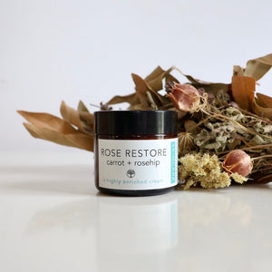 Skin Care