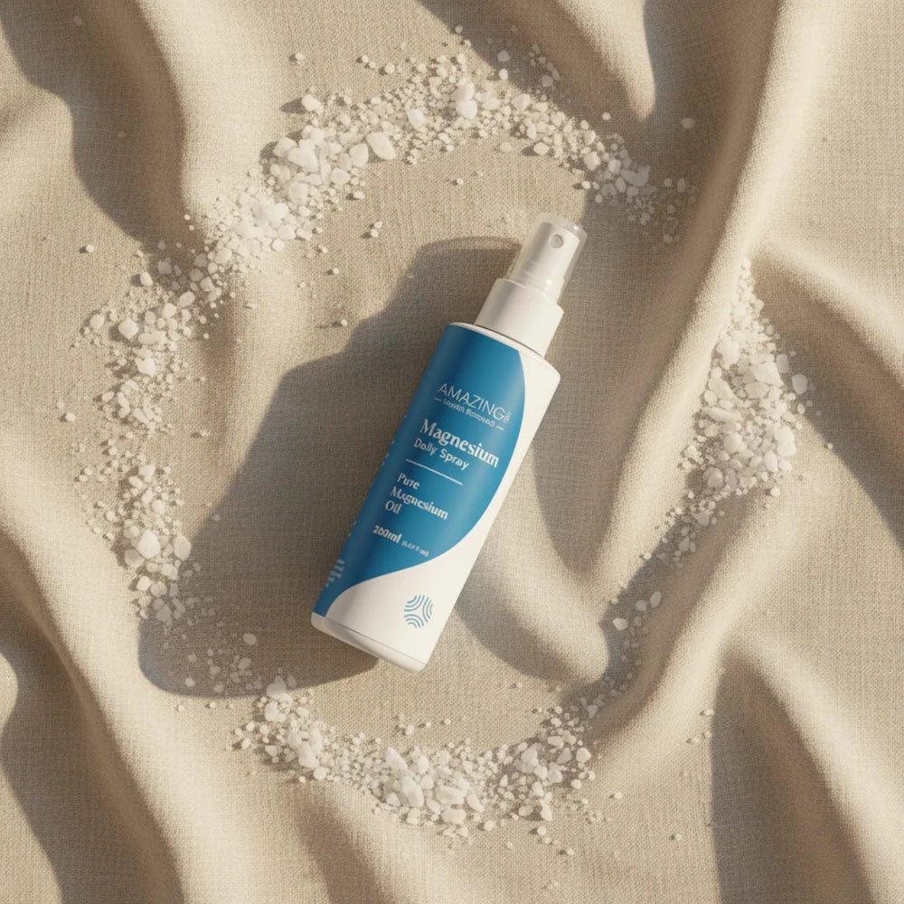 Magnesium Daily Spray